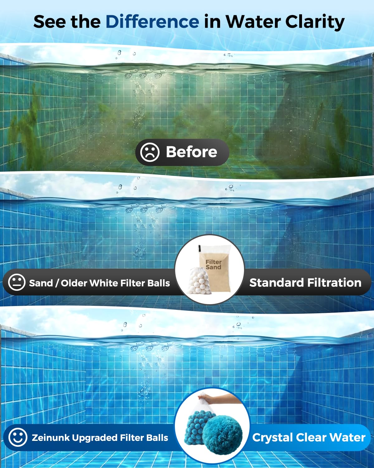 Zeinunk Pool Filter Balls close-up showing texture