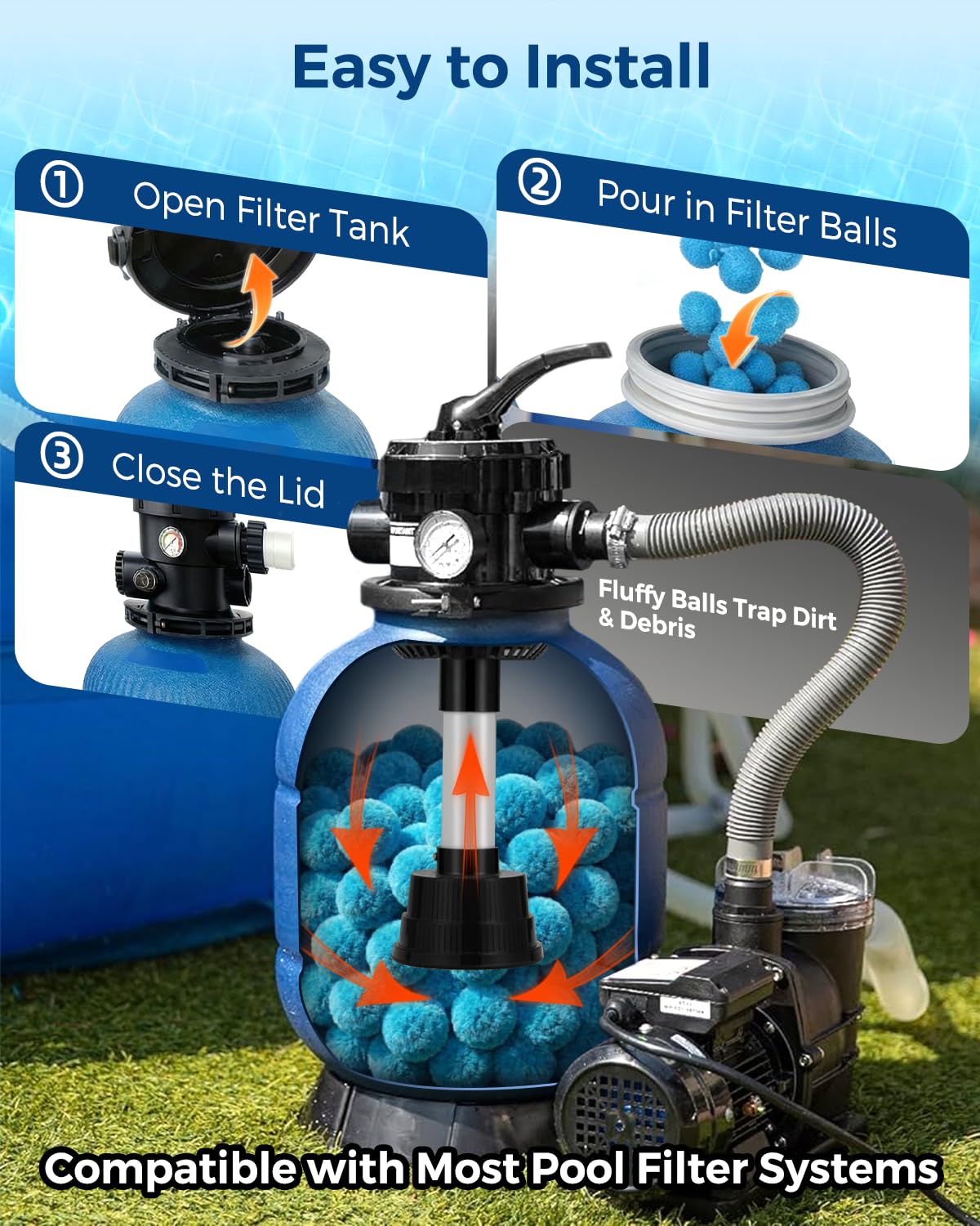 Zeinunk Pool Filter Balls comparison with traditional sand