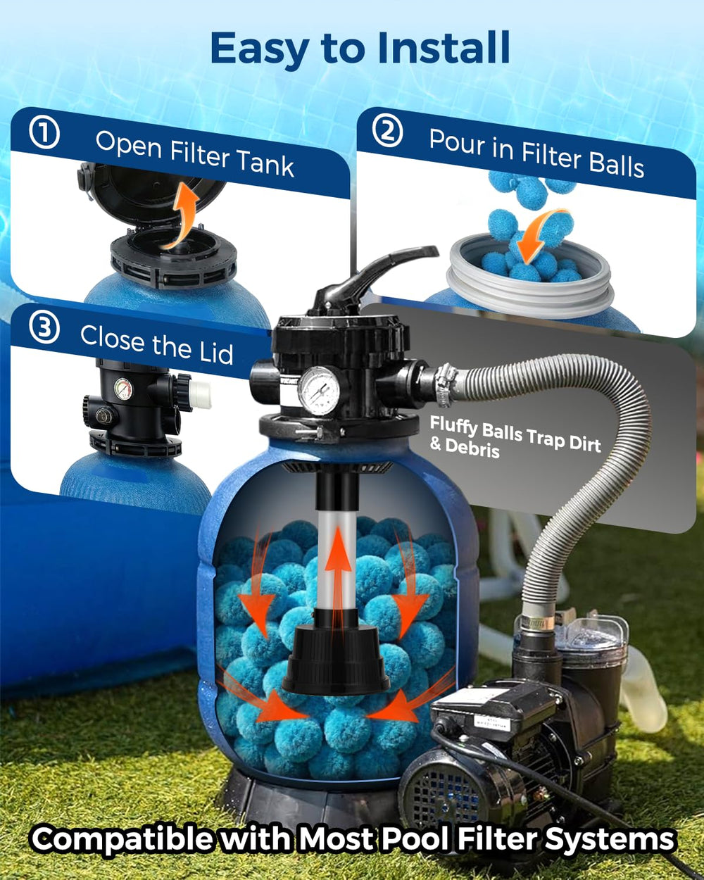 Zeinunk Pool Filter Balls comparison with traditional sand
