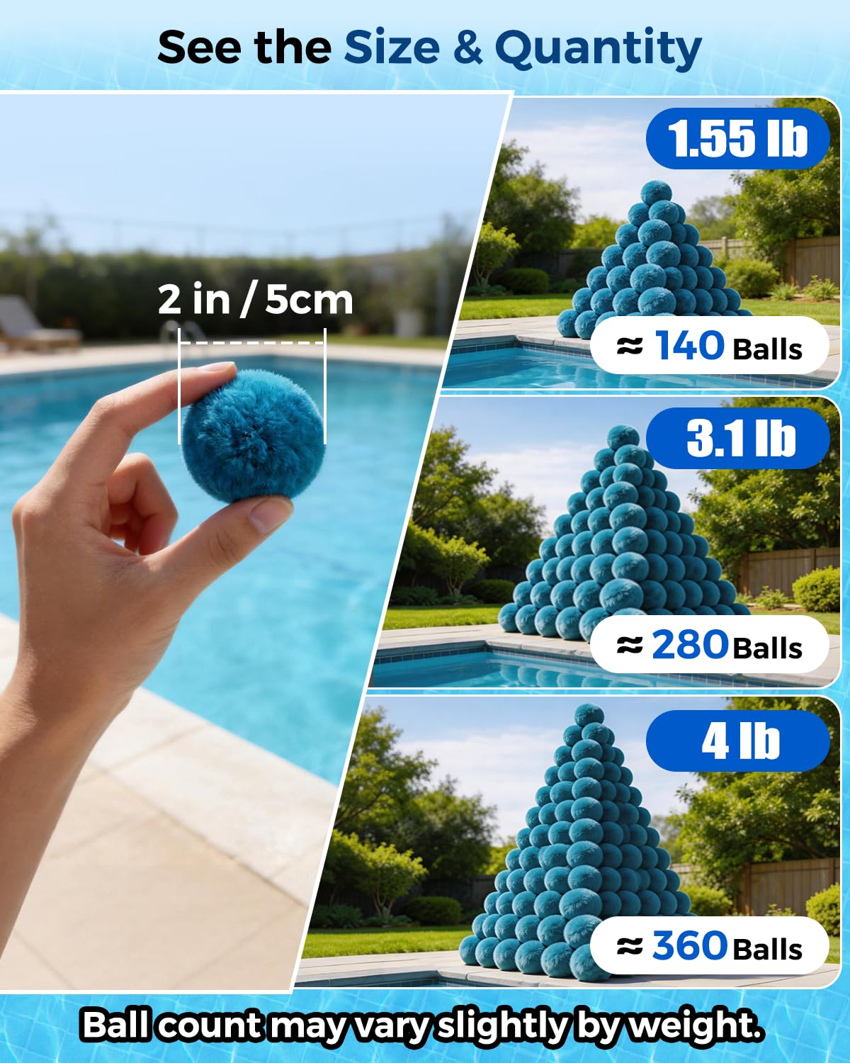 Zeinunk Pool Filter Balls in a laundry bag