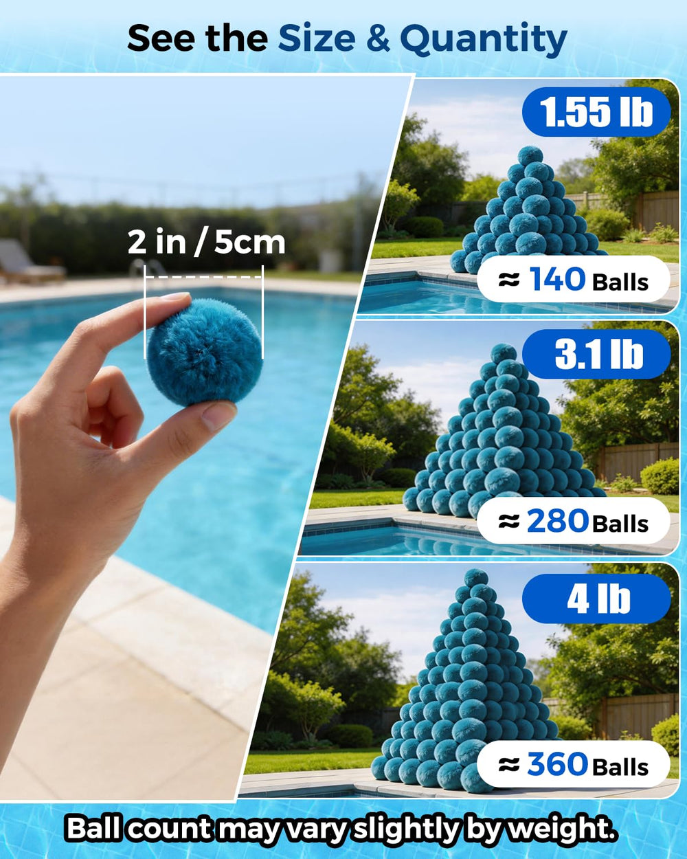 Zeinunk Pool Filter Balls in a laundry bag