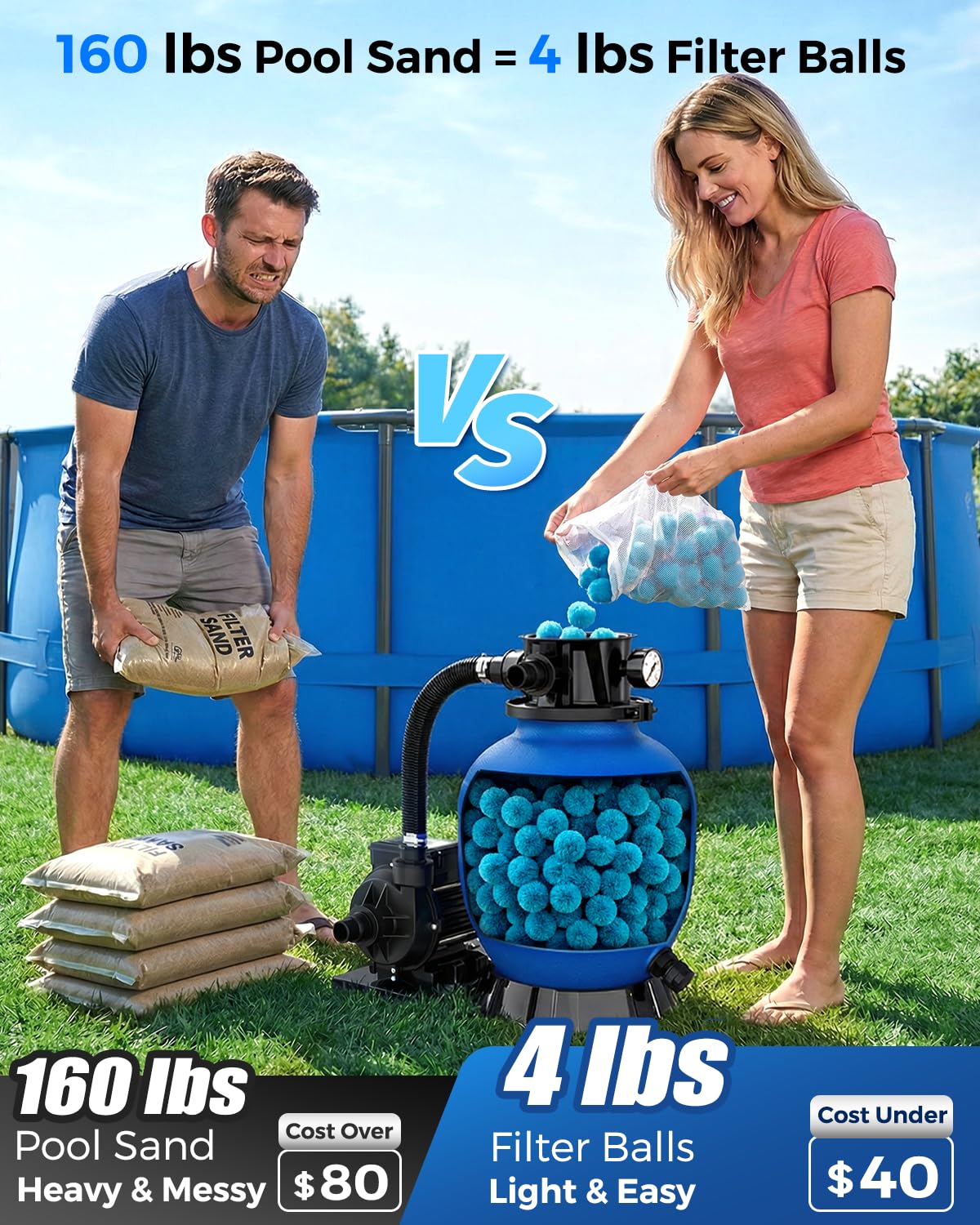 Zeinunk Pool Filter Balls with mesh laundry bag