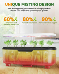 Zekeson Hydroponic System with 15 pods and grow baskets