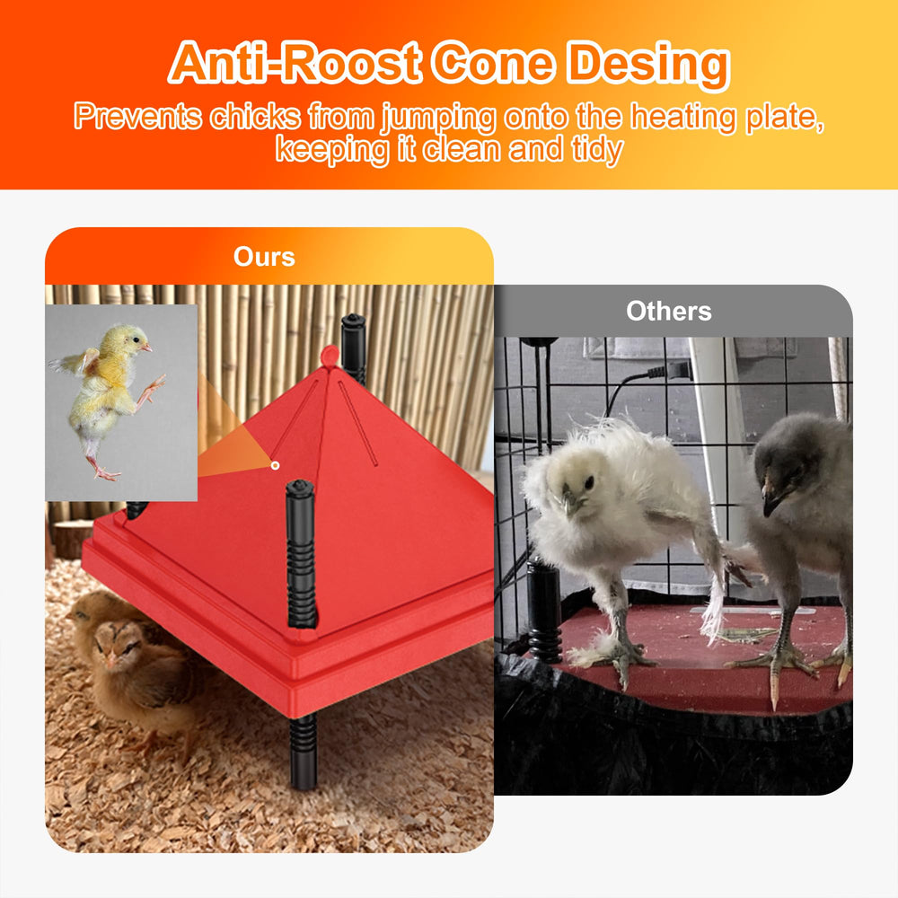 ZenxyHoC Chick Brooder Heater packaging details