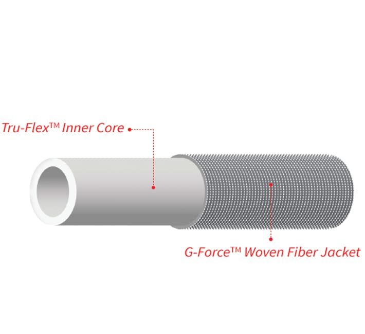zero-G Garden Hose rolled up for storage