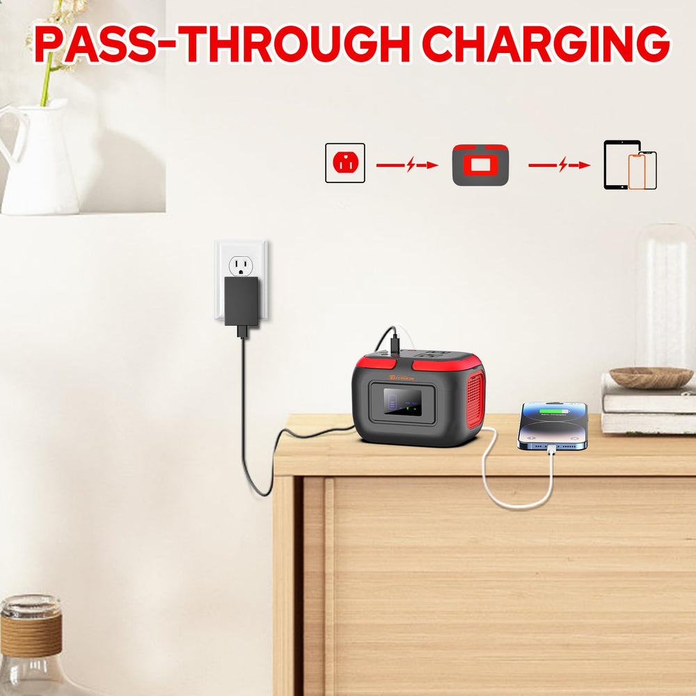 ZeroKor Portable Power Station charging devices outdoors