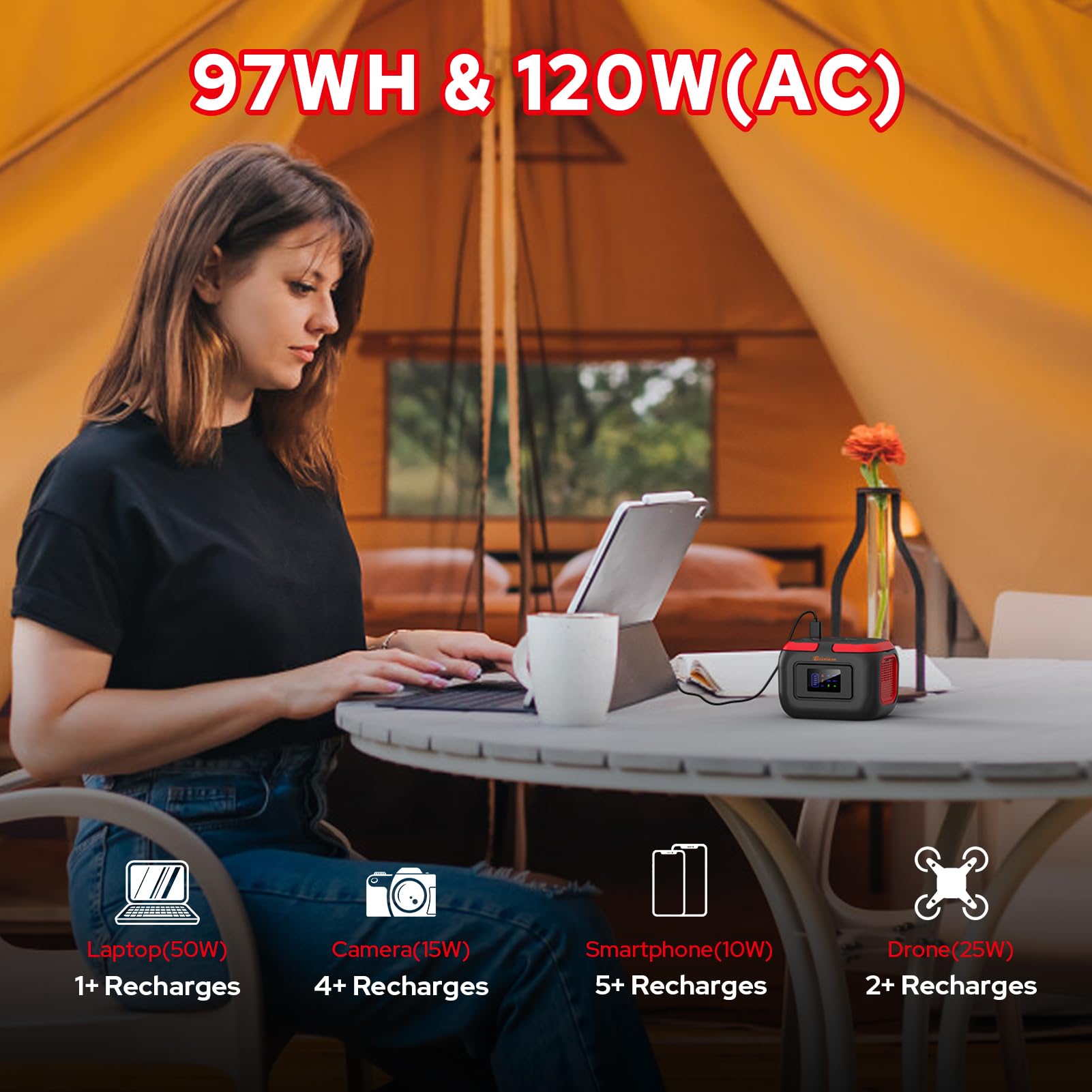 ZeroKor Portable Power Station in outdoor setting during camping