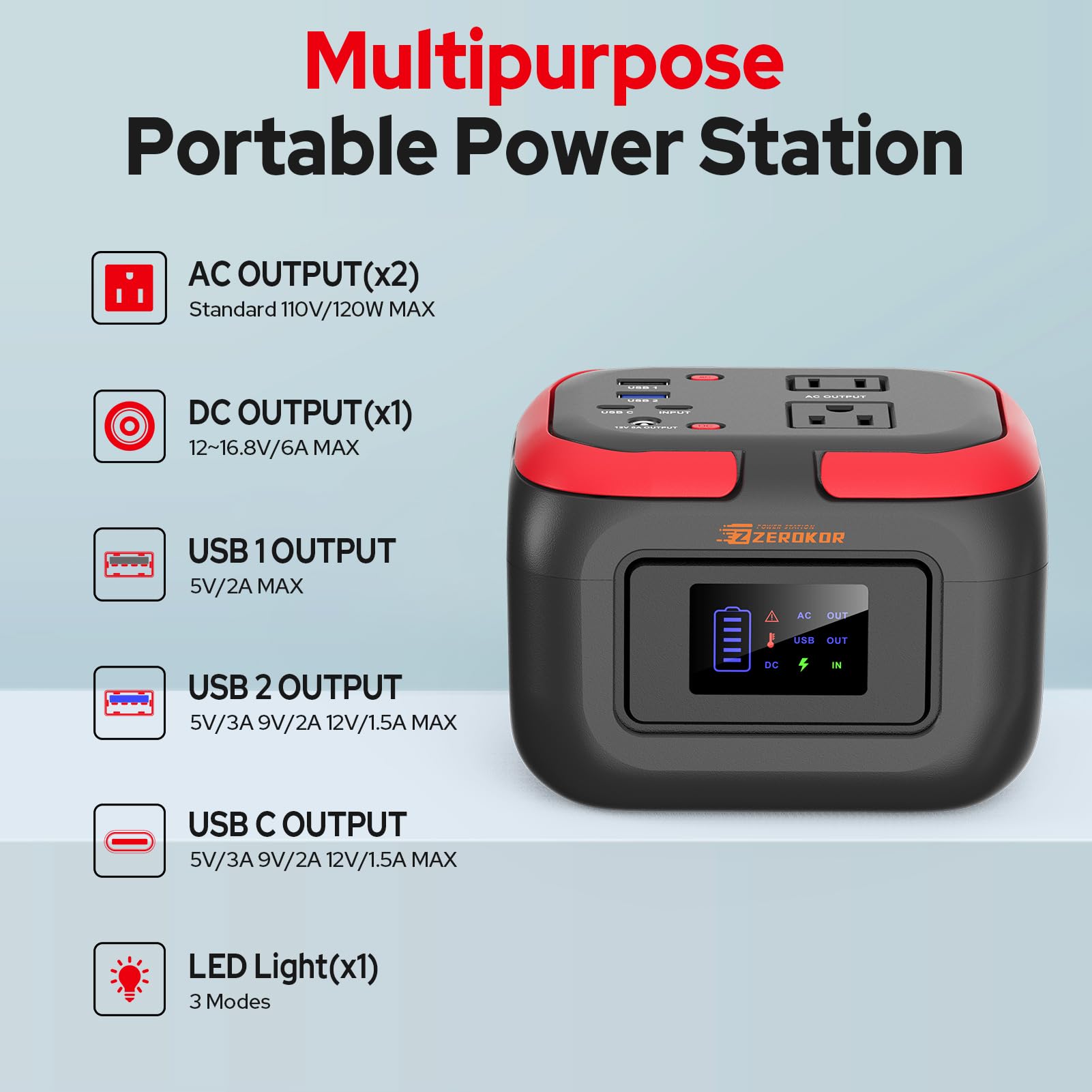 ZeroKor Portable Power Station with display screen showing power level