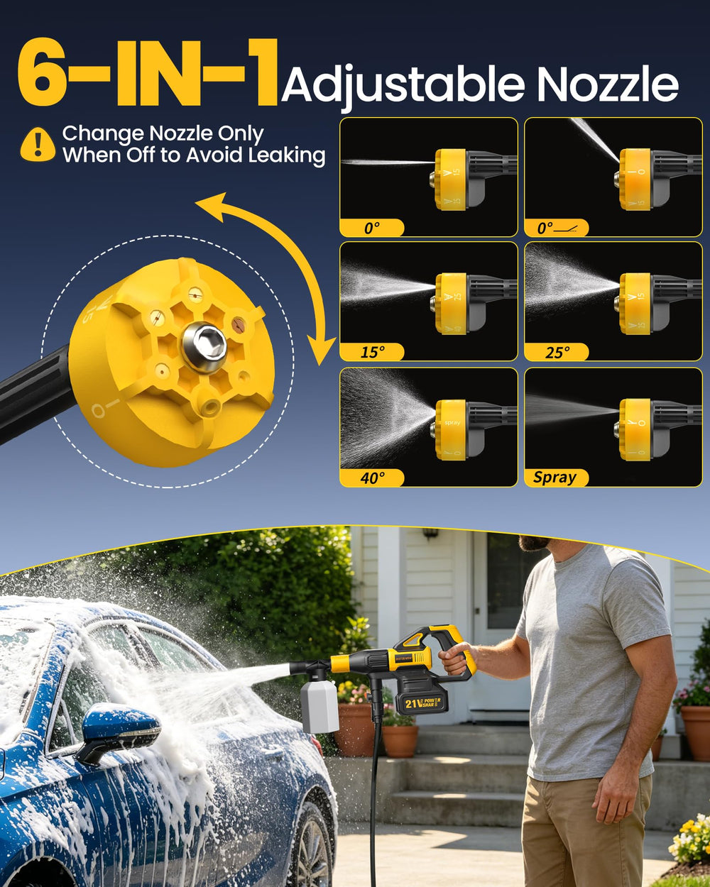 ZestZenith 6-in-1 Nozzle for versatile cleaning options