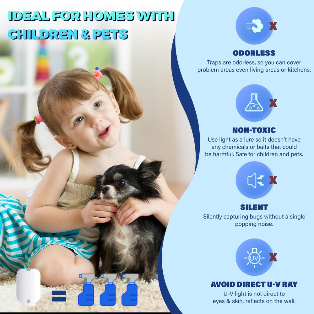 ZEVQI POWER Flying Insect Trap with refill cartridges