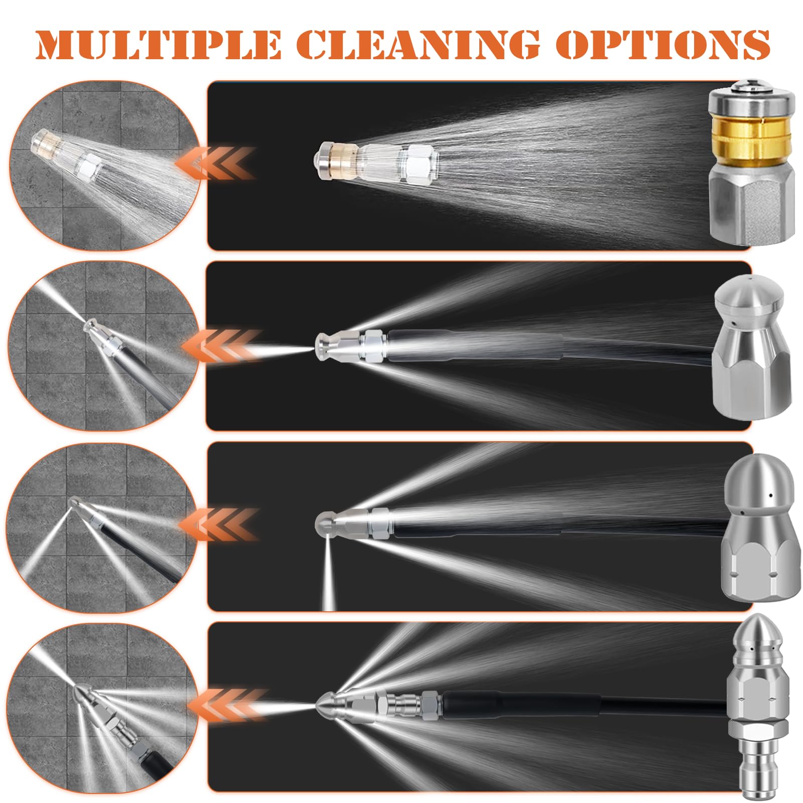 Zgqmcgy rotating nozzle for sewer jetter kit