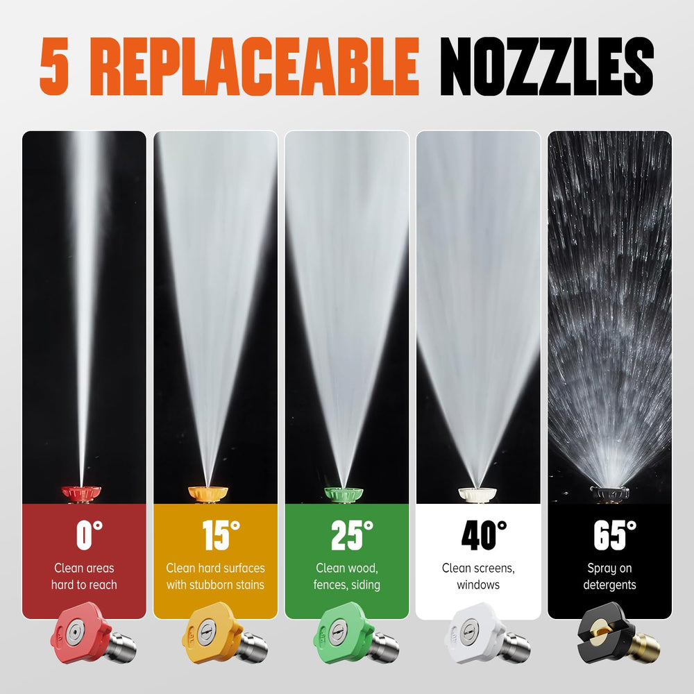 Zhevebaga Short Pressure Washer Gun with 5 stainless steel nozzles