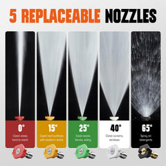 Zhevebaga Short Pressure Washer Gun with 5 stainless steel nozzles