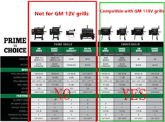 ZHOUWHJJ Igniter installed in Green Mountain Grill firepot