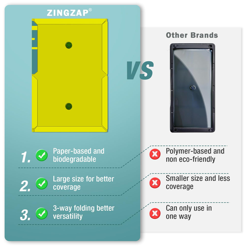 ZingZap Sticky Mouse Trap displayed on a table