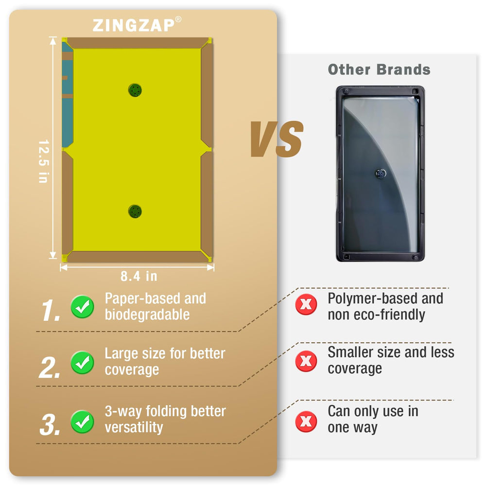ZingZap Sticky Mouse Trap with a hazelnut scent label