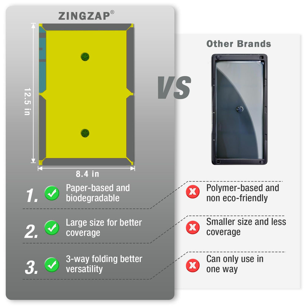 ZingZap Sticky Mouse Traps pack showing eco-friendly label