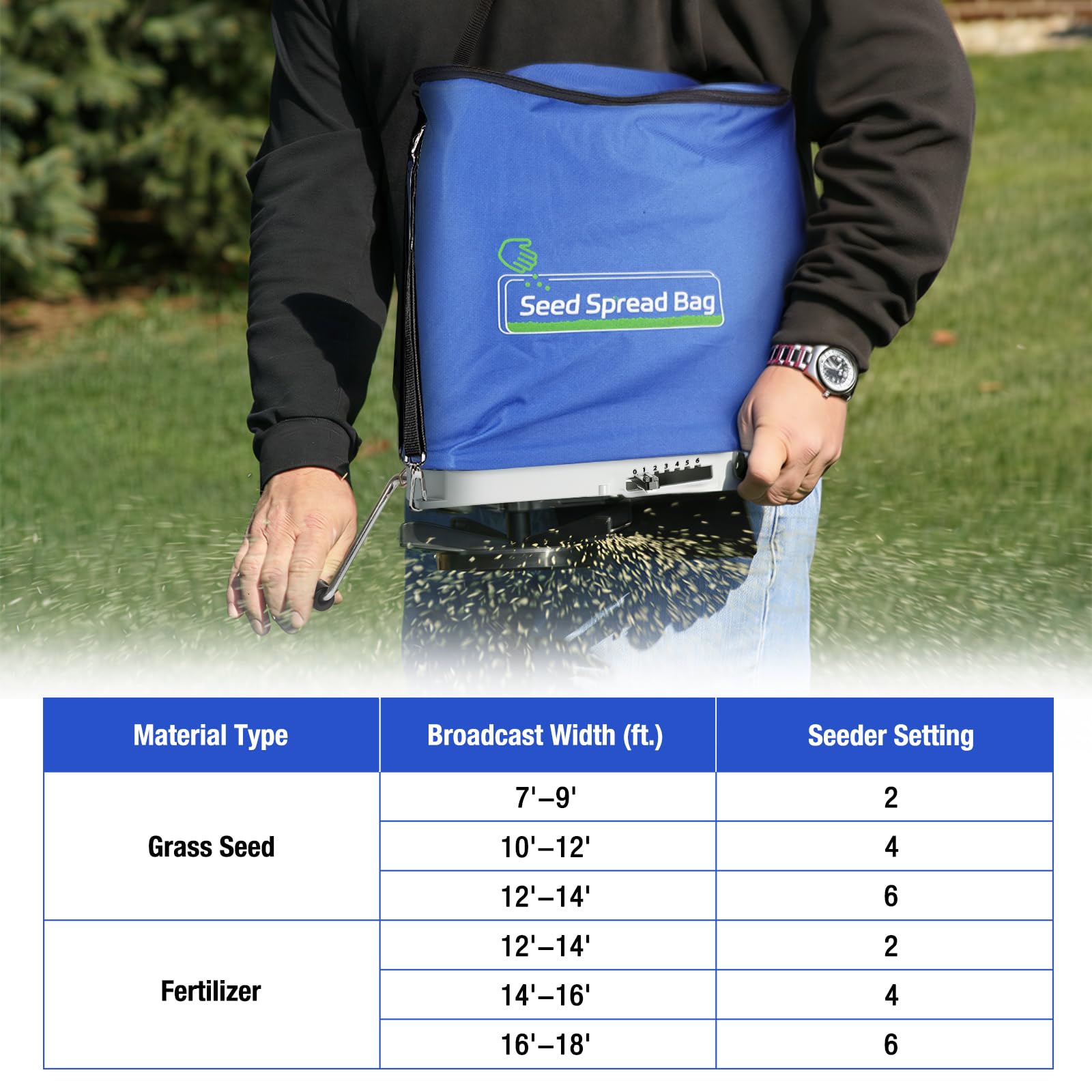 Zipcase seed spreader in use on a garden lawn