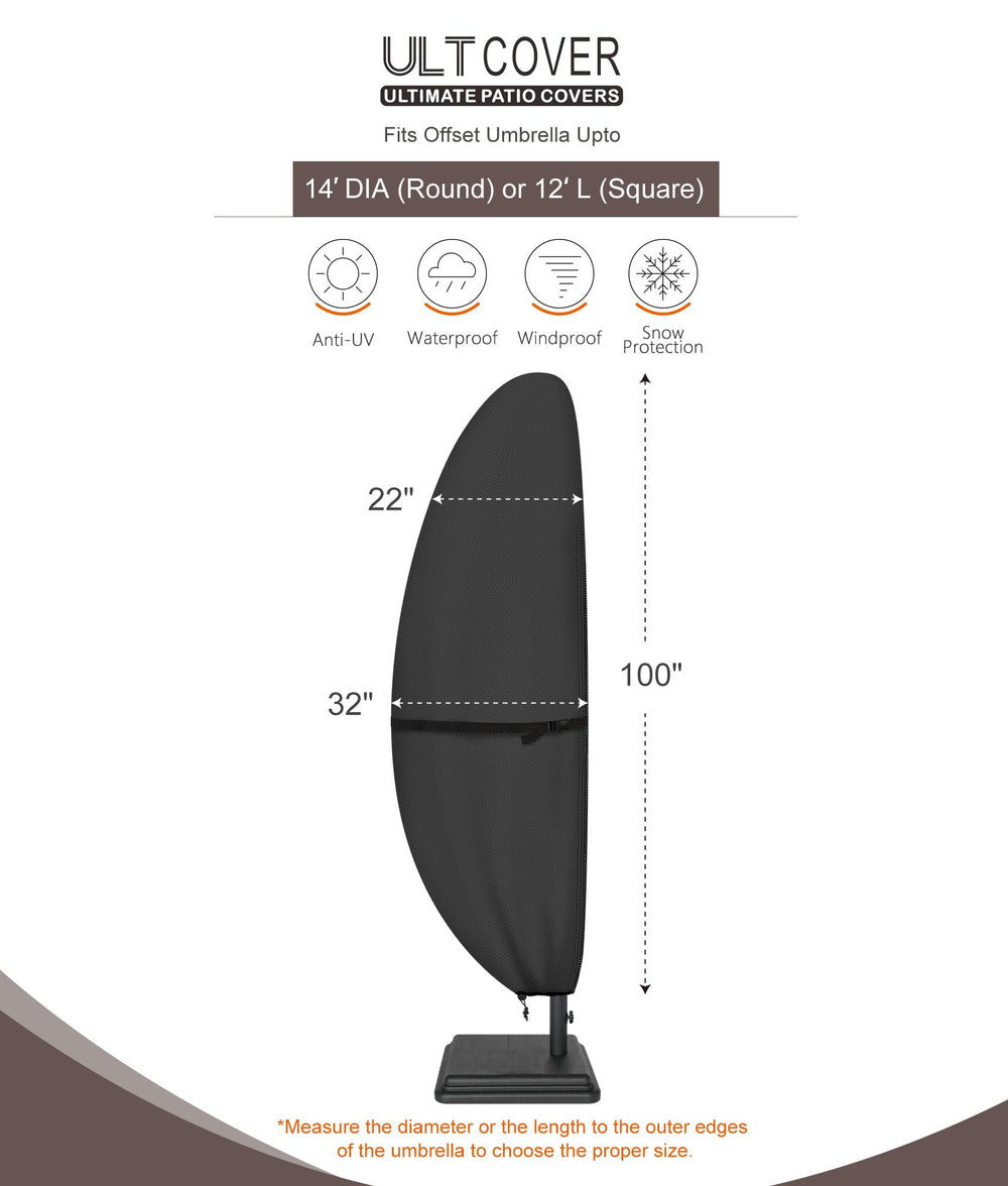 Zipper closure detail on ULTCOVER Umbrella Cover