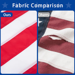 ZNNOPAX American flag 2x3 FT close-up of sewn stripes
