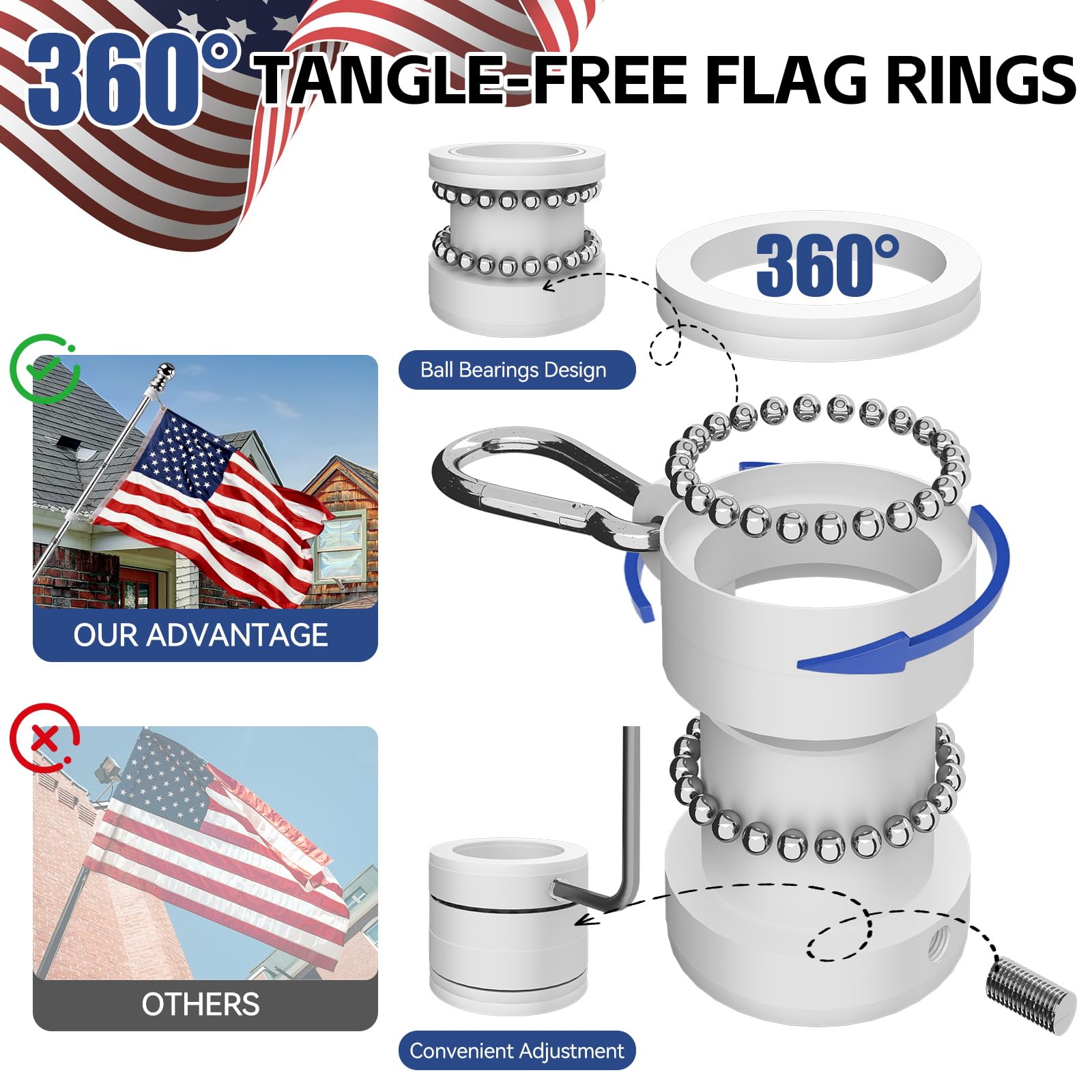 ZNNOPAX flagpole kit components including bracket and rotating rings