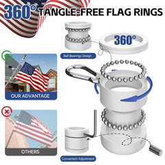 ZNNOPAX flagpole kit components including bracket and rotating rings