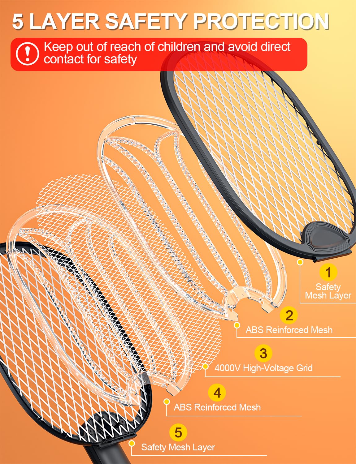 ZOVHYYA Electric Fly Swatter front view showing mesh