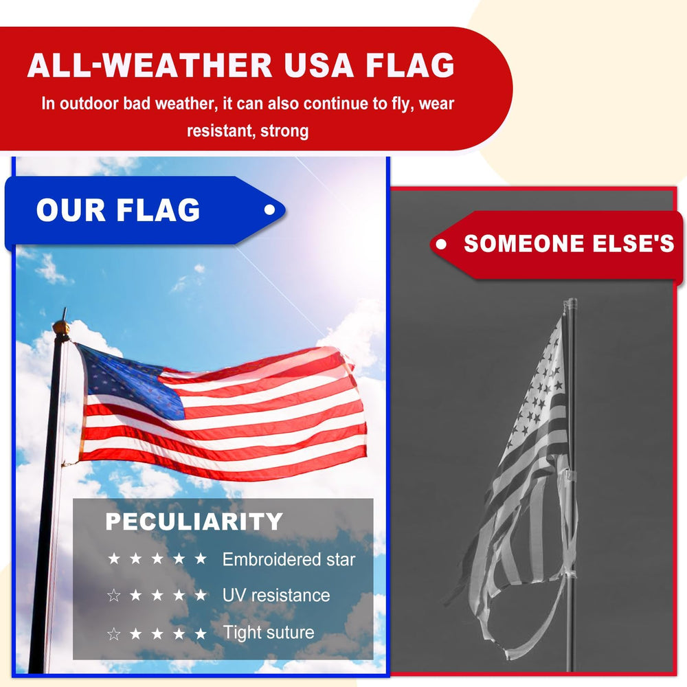 ZoYaone American Flag 4x6 FT displayed at an outdoor event