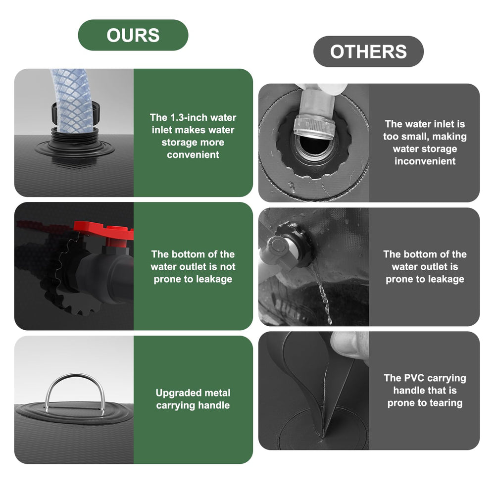 ZSLTLDU water bladder secured to a vehicle