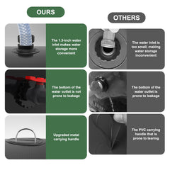 ZSLTLDU water bladder secured to a vehicle