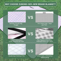 ZUBOND picnic blanket laid out on grass with people enjoying