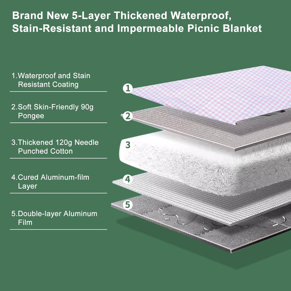 ZUBOND picnic blanket showing waterproof aluminum backing