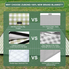 ZUBOND picnic blanket spread out on grass