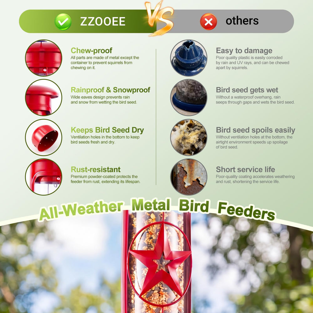 ZZOOEE bird feeder with clear seed window, filled with birdseed